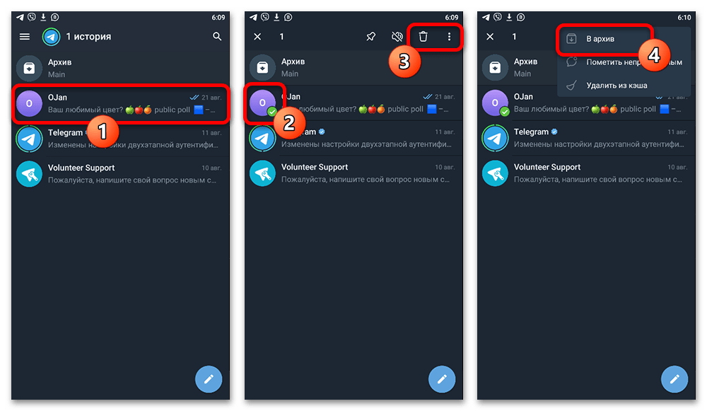 telegram_udalenye_kanala